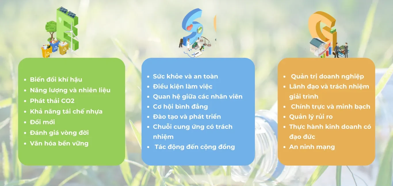 muc-tieu-esg-doi-voi-nganh-nhua 2